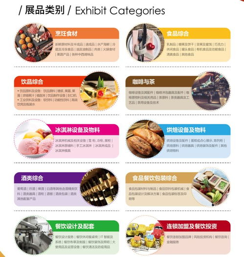 2021年上海FHC環(huán)球食品展 博華FHC國際進出口食品展，助推全球食品貿(mào)易新格局